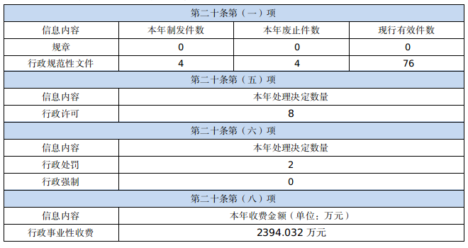 截图-2023年1月19日 11时14分35秒.png