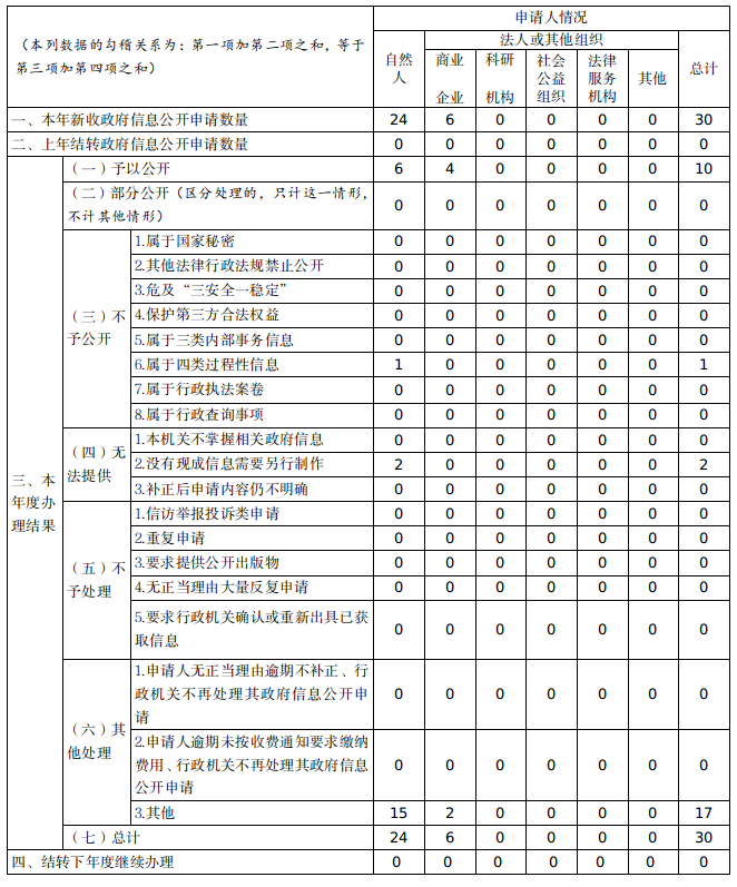 截图-2023年1月19日 11时15分48秒.png