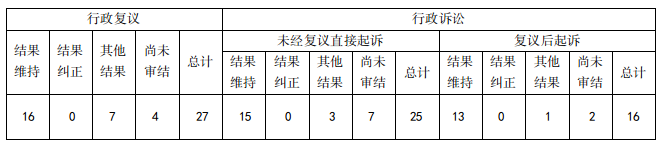 截图-2023年1月19日 11时16分45秒.png